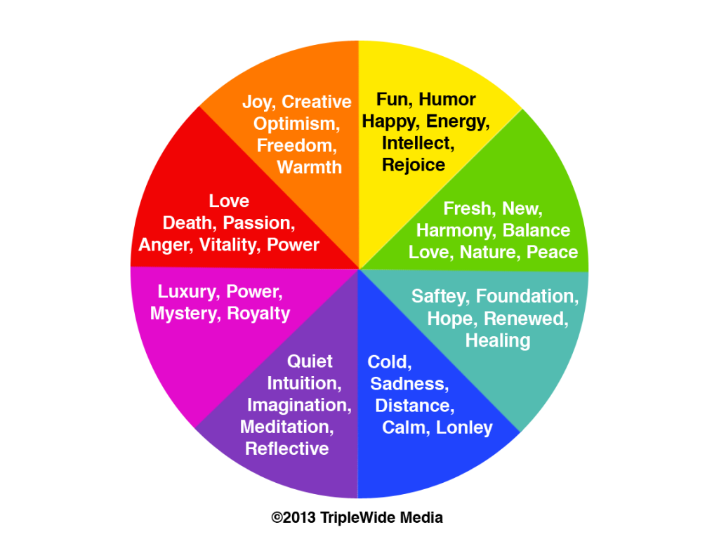 B5 Colour Mood Chart Spirited Exchanges Consulting